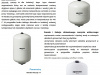 Zbiornik hydroforowy solarny 18L AQUASYSTEM #1