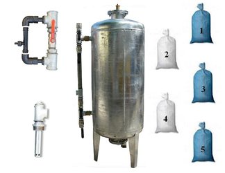 Odżelaziacz + odmanganiacz 495L kompletny ze złożem OTOMAN