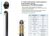 Pompa głębinowa QS4P 5-13 1,1kW/230V ZDS #3