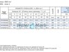 Pompa głębinowa QS4P 5-13 1,1kW/230V ZDS DRP
