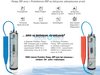 Pompa głębinowa QS4P 3-19 1,1kW/230V ZDS DRP