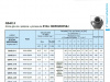 Pompa głębinowa QS4P 3-13 0,75kW/400V ZDS #2