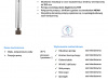 Pompa głębinowa 6" SPO 46-3-C 4kW 400V 4" Omnigena WODNY #4