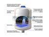 Zbiornik membranowy PWB-150LV GWS Pressure Wave pionowy