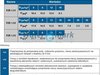 Pompa zatapialna FZR.1.03 400V HV bez osprzętu #2