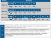 Pompa zatapialna FZA.1.03 400V HV bez wyposażenia #2
