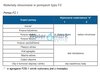 Pompa zatapialna FZB.1.01 400V HV bez wyposażenia #6