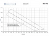 Pompa hydroforowa SKA 6.03 400V/4kW HYDRO-VACUUM Grudziądz #1
