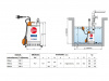 Pompa zatapialna RXm 2 230V PEDROLLO