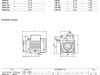 Pompa hydroforowa PQm 100 230V PEDROLLO #3