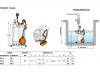 Pompa zatapialna RXm 1 230V PEDROLLO #3