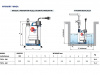 Pompa zatapialna TOP 5 GM 230V PEDROLLO #3