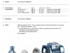 Pompa hydroforowa CP 132 PEDROLLO #2
