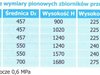 Zbiornik hydroforowy przeponowy 500L Wimest
