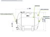 Zbiornik przeponowy 150L ZBO L HYDRO-VACUUM Grudziądz