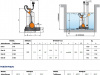 Pompa zatapialna D 30 400V PEDROLLO #3