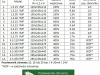 Falownik IMF - inteligentny sterownik 3.3.37 (3,7kW 400V/MAX.9,0A) #4