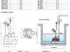 Pompa zatapialna VXm 15/35 VORTEX 230V PEDROLLO #2