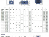 Pompa pionowa HT 15/6 400V PEDROLLO #3