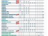 Agregat sanirozdrabniacz SANITOP Omnigena #5