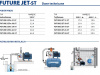 Pompa hydroforowa FUTURE JETm 1C-ST 230V PEDROLLO #3