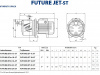 Pompa hydroforowa FUTURE JETm 1C-ST 230V PEDROLLO #2