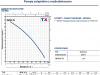 Pompa zatapialna TRITUS-TX 0,55 230V PEDROLLO #1