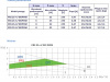 Pompa elektroniczna obiegowa VRS 25-4/180 PWM C.O. Omnigena #1