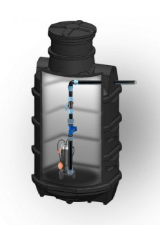 Przepompownia 1150l SET Tritus TRm 1.1 z rozdrabniaczem